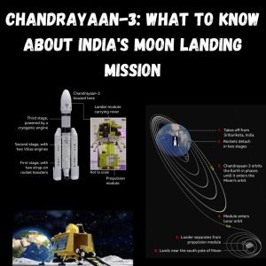 Chandrayaan-3: What to Know About India's Moon Landing Mission