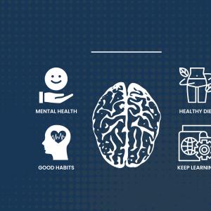 Neuroscience and Brain-Computer Interfaces