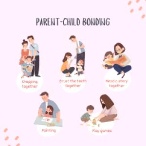 Fatherhood and Parenting