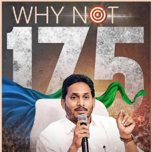 AP Polls: YCP starts why not 175 trend