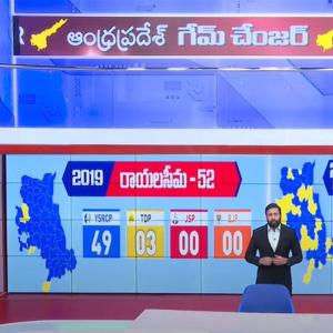 RTV Survey: Who is sweeping Andhra Pradesh?
