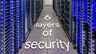 Google Data Center Security 6 Layers Deep