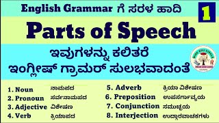 Parts of Speech in English Grammar Kannada Explanation