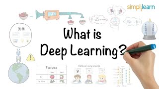 Deep Learning  What is Deep Learning  Deep Learning 