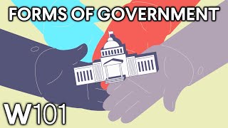 Forms of Government  World101