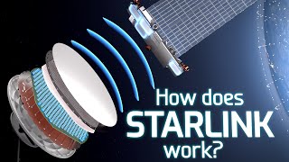 How does Starlink Satellite Internet Work📡☄🖥