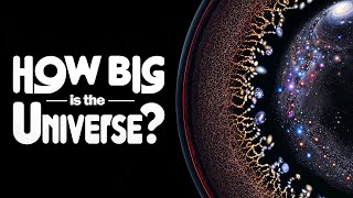 How Big is The Universe