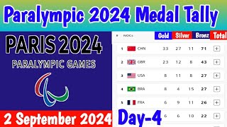 DAY- 4🥇PERIS 2024 PARALYMPIC GAMES MEDAL TABLE UPDATES AS OF 02 SEP- MEDAL STANDING TALLY